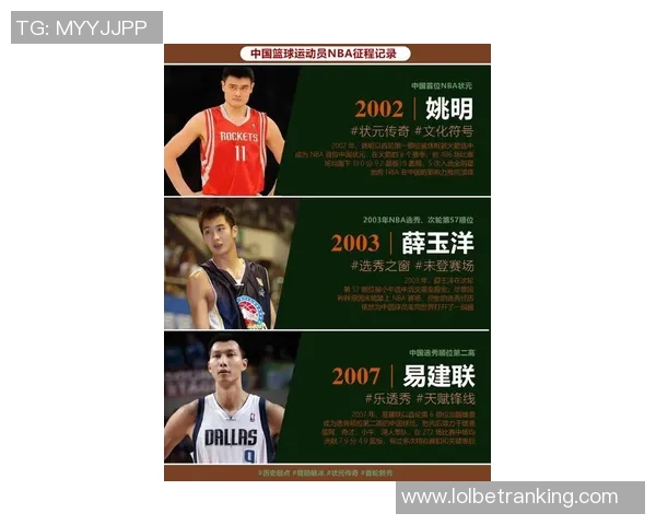 姚明传奇之路：从篮球巨星到历史冠军的辉煌旅程